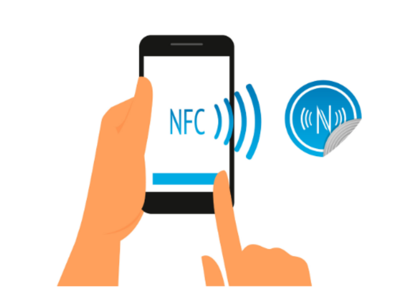WHAT IS NFC SnapTAG SCANNING? | Snapfix, image size:1748x1240